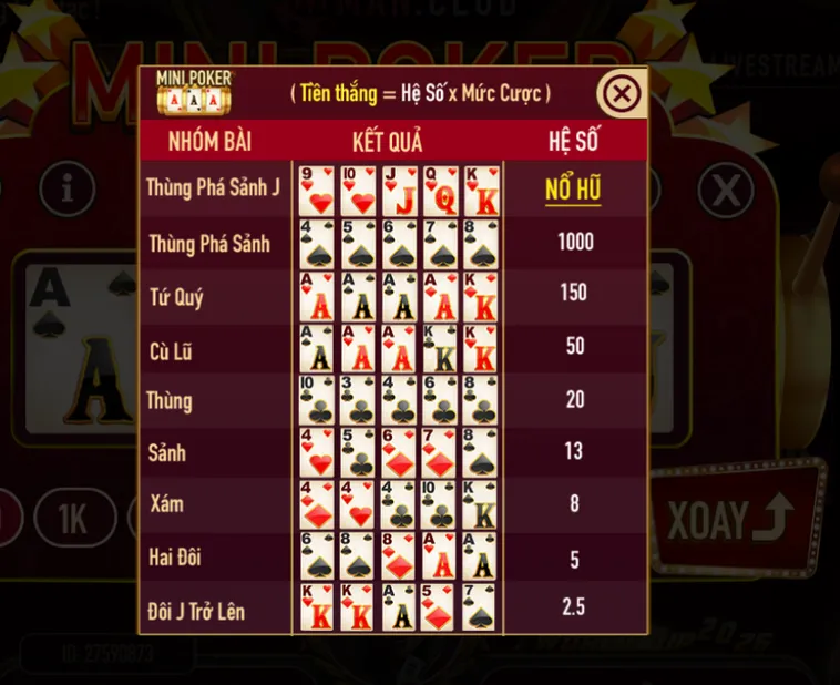 Chinh Phục Siêu Phẩm Minigame Mini Poker Tại ManClub Với Phần Thưởng Giá Trị