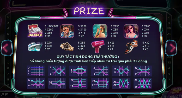 Trải Nghiệm Nổ Hũ Big City Boy Tại ManClub Với Phong Cách Âm Nhạc Đỉnh Cao