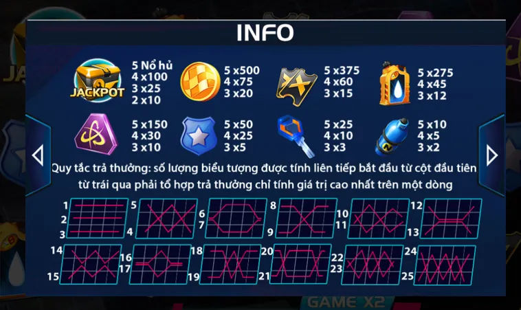 Bứt Phá Tốc Độ Với Nổ Hũ Burning Race Tại ManClub Đỉnh Cao