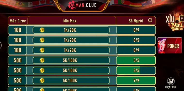 Chinh Phục Đỉnh Cao Poker Tại ManClub Với Những Ván Bài Đầy Kịch Tính