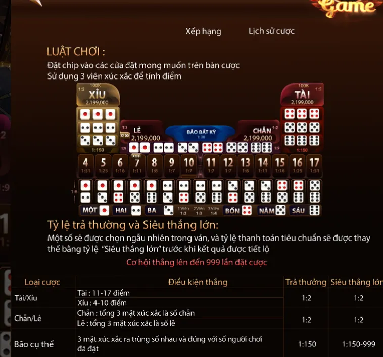 Chinh Phục Thách Thức Sicbo Livestream Tại ManClub Với Chiến Thuật Siêu Cấp