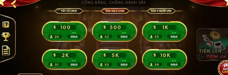 Tham Gia Solo Tiến Lên Đếm Lá Tại ManClub Để Chinh Phục Những Chiến Thắng